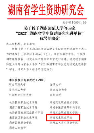 我校获评2023年湖南省学生资助研究先进单位